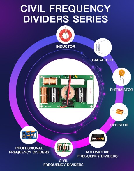 Civil Frequency Divider Series