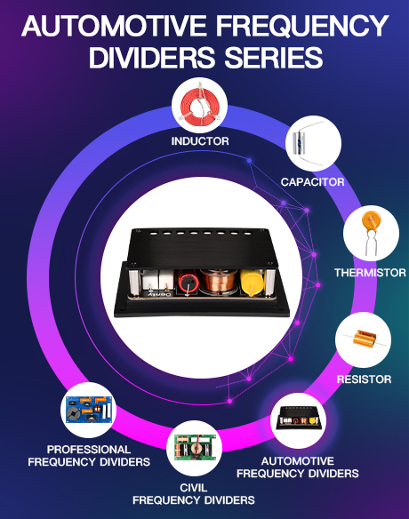 Car Frequency Divider Series