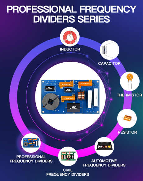 Professional Crossover Series